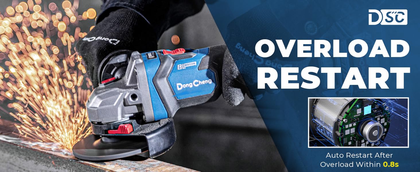 angle grinder
