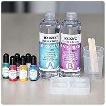 Small manufacture image 1