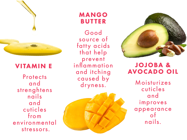 Luscious Soft Lips Lips Vitamin E Mango Butter Jojoba Avocado Oil