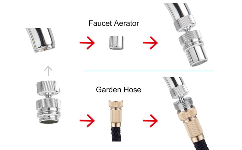 Garden Hose to Faucet Adapter, Sink Garden Hose Attachment Connection