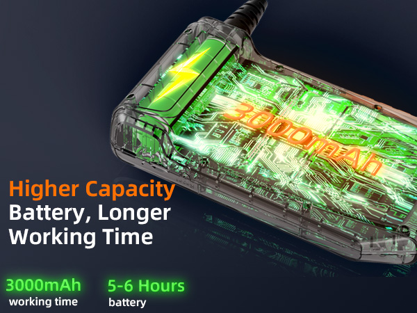 Higher Capacity Battery, Long Working Time