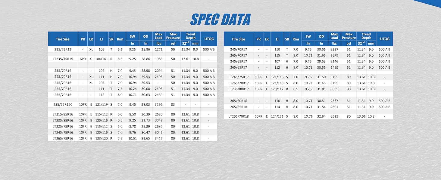 HIghway Terrian Tire
