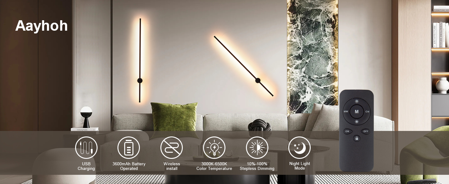 Wall Lights