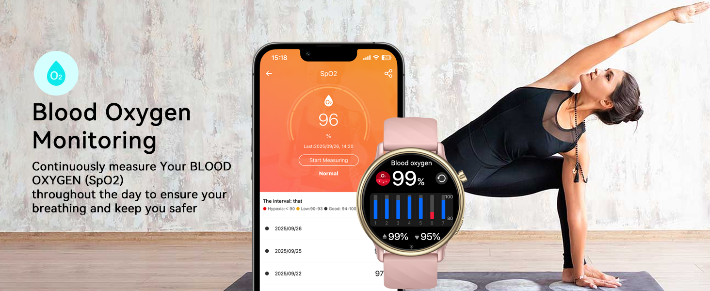 Blood Oxygen Monitor