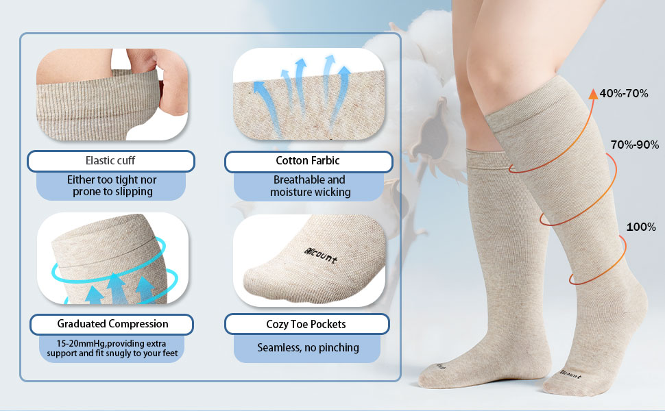 Plus Size Compression Socks Wide Calf