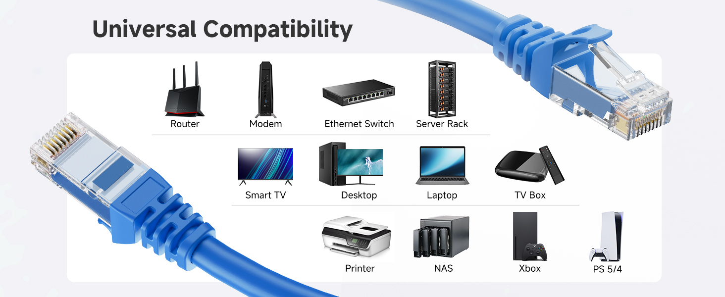 Future-proof ethernet cable Cat6 for reliable wired internet network