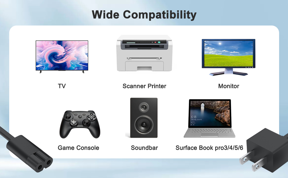 AC Power Cord 3.3ft,Apple TV Power Cord Replacement for