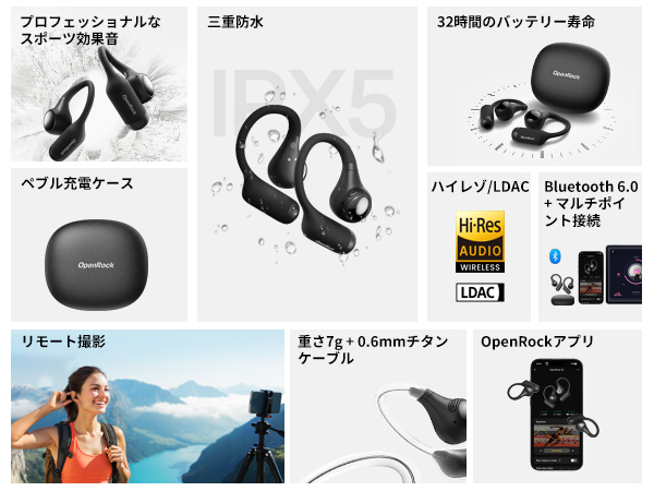 【未開封】OpenRock S2 オープンイヤー型 ワイヤレスイヤホン Blue OpenFit Air オープンイヤーイヤホン - Shokz (ショックス) 日本