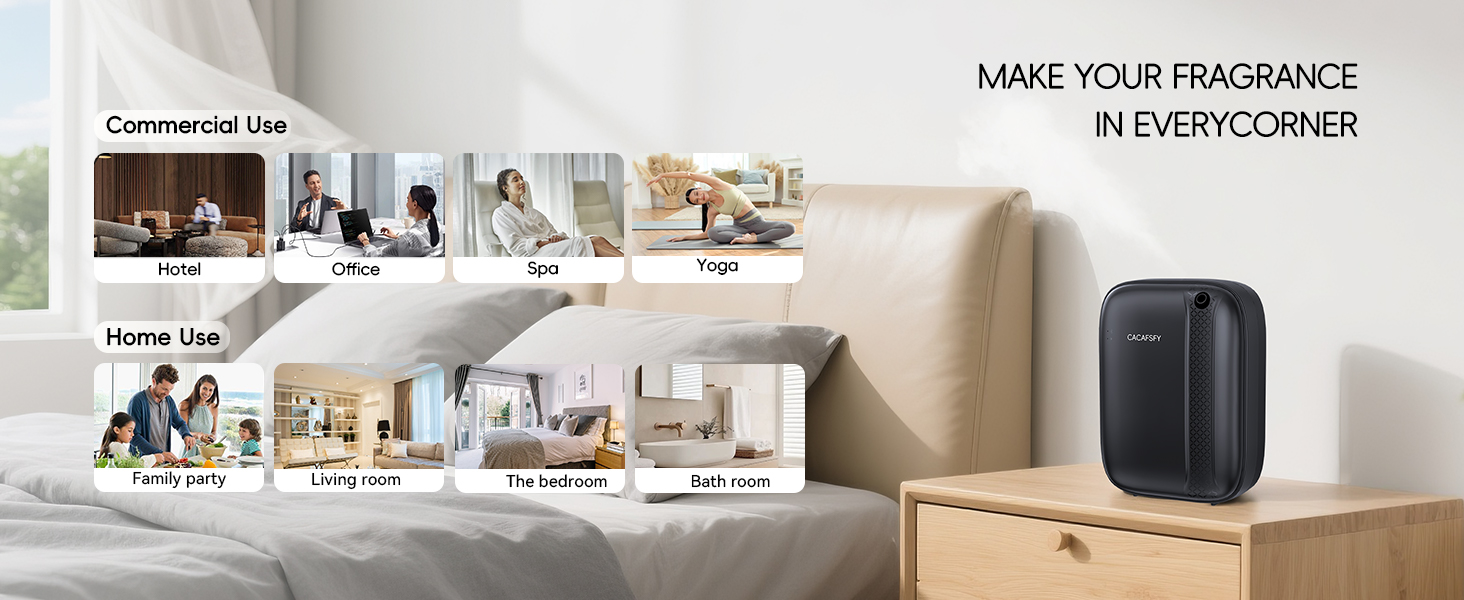 Coverage of SP01 wall-mounted waterless scent diffuser 