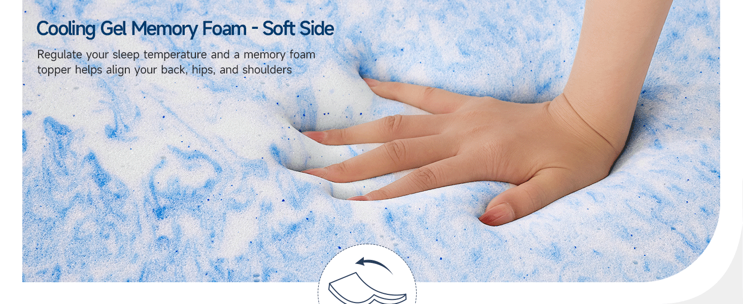 3 Inch Twin XL Mattress Topper, 3Zone Firm Supportive Foam