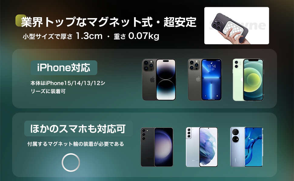 撮影用ライト　撮影 ライト　撮影 照明　LED撮影ライト　撮影ライト　配信用キット　配信用ライト　ライト 撮影　小物撮影　デビオライト