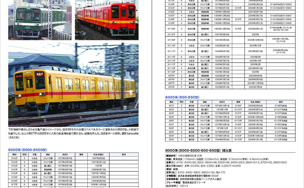東武鉄道百年史 東武鉄道株式会社 古書 東武鉄道百年史 / 古本、中古本、古書籍の通販は「日本の古本屋