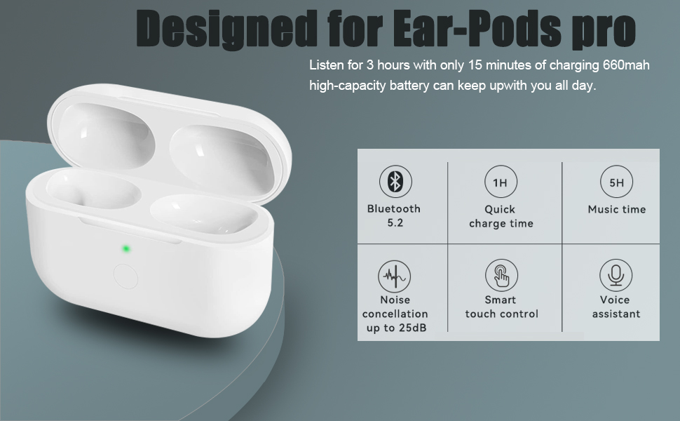Charging Case for AirPods Pro 1st Gen, Only Compatible for