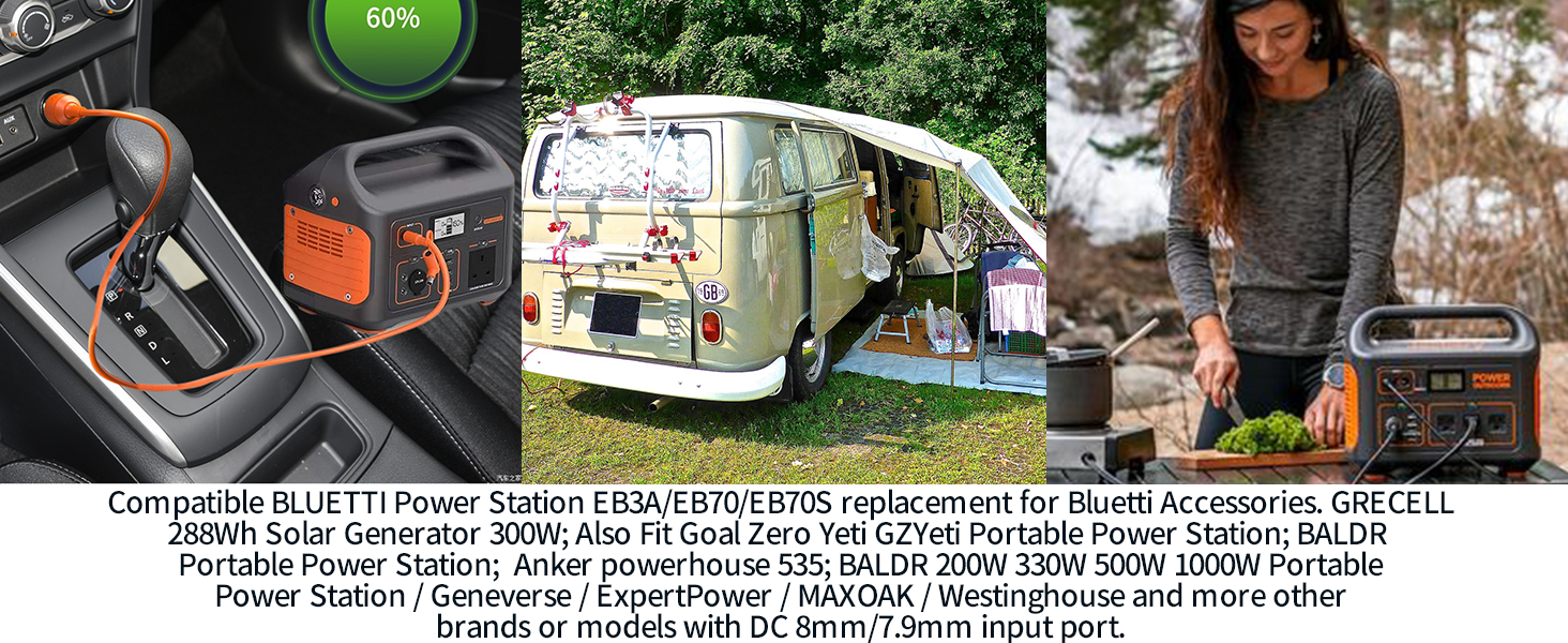 widely compatibility