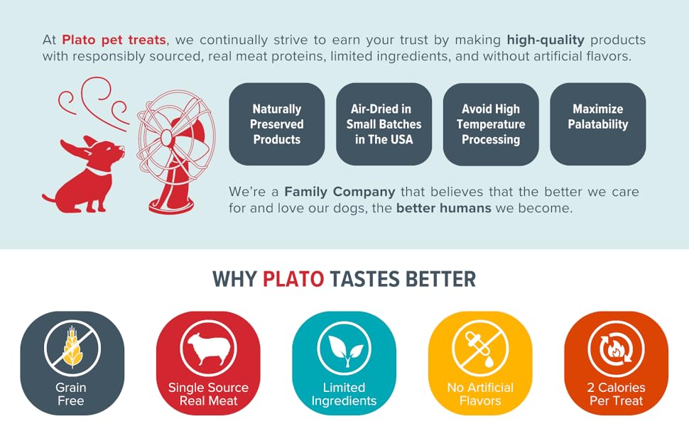 Plato Pet Treats Small Bites lamb training treats, meaty morsels with real meat. Grain free