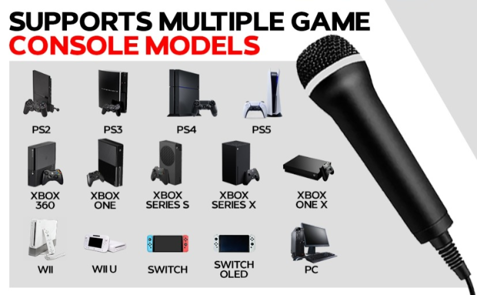 Picture of wired microphone as well as 14 different consoles it is compatible with