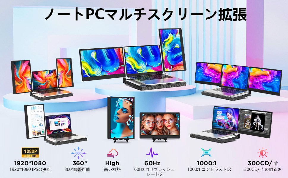 Alichome F3 トリプルモニター 14インチ デュアルディスプレイ Amazon.co.jp: Alichome F3 トリプルモニター 14インチ FHD