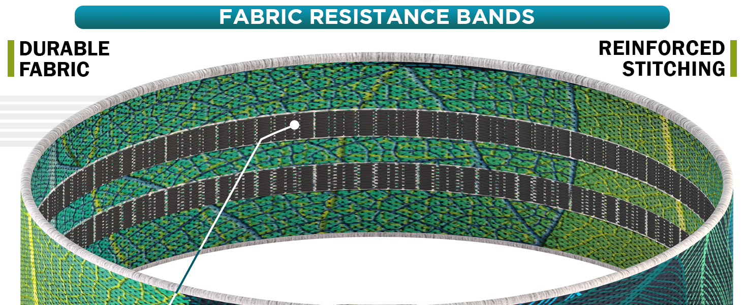 RDX Resistance Bands