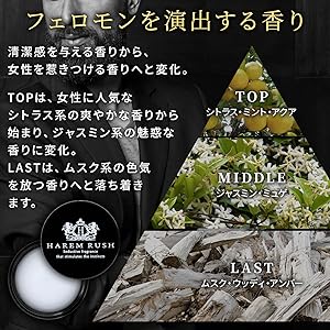 Citrus, Musk