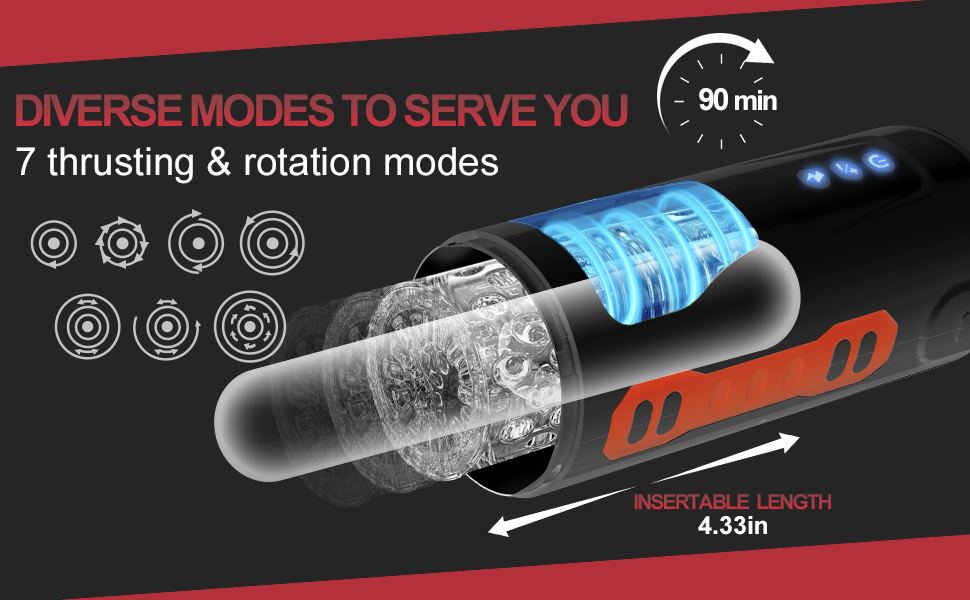 Elektrischer Masturbator Cup