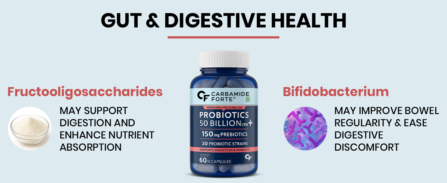 Probiotics Gut Health
