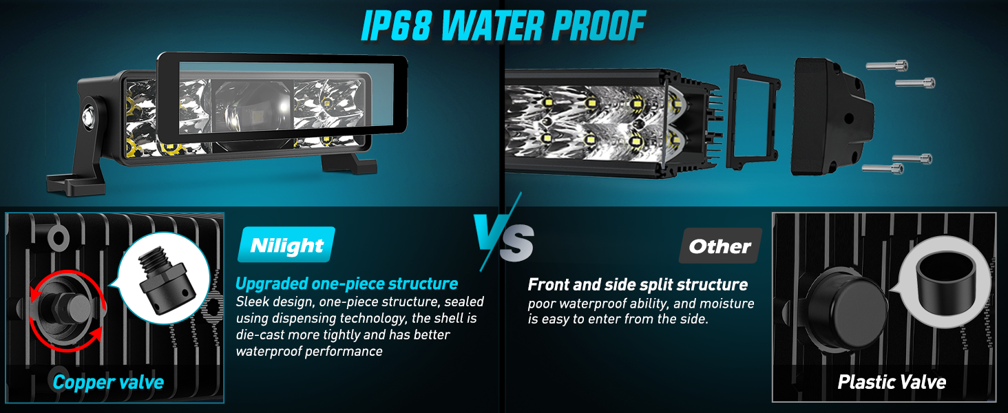 led off-road lights small light bar Square LED work Light
