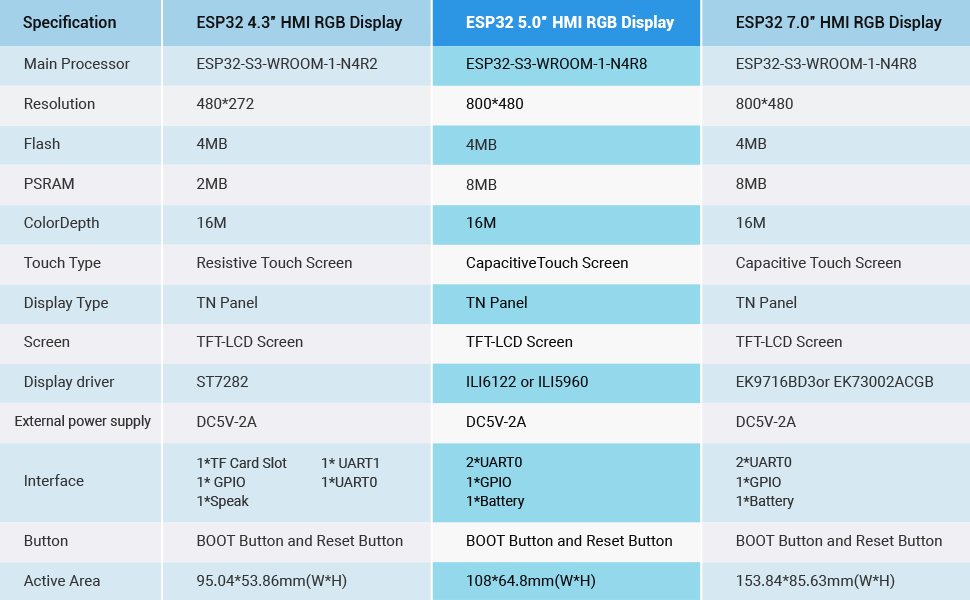 Large manufacture image 3