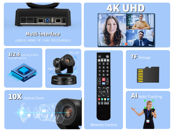 Amazon.com: Chameye 4K PTZ Conference Room Camera, 10X