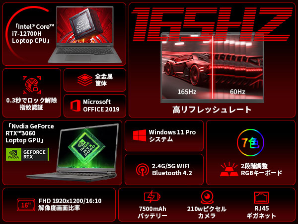 Amazon.co.jp: 【第12世代Core i7-12700H & RTX 3060搭載
