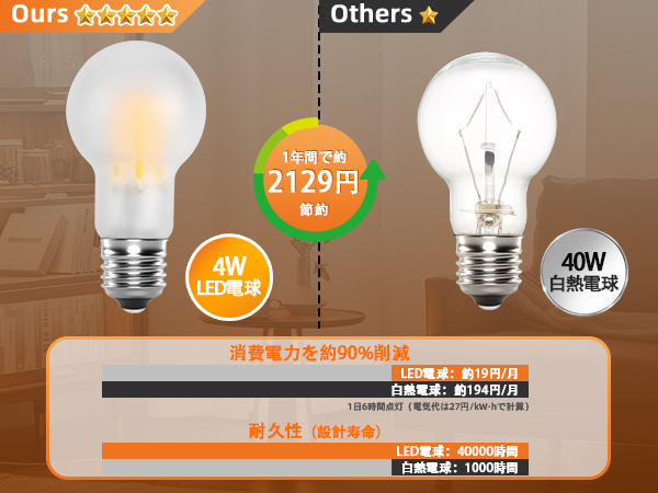 ぷ～るん（感謝） ZX-195 公式限定フリースポーチ付 | ZEXUS公式サイト | ゼクサス