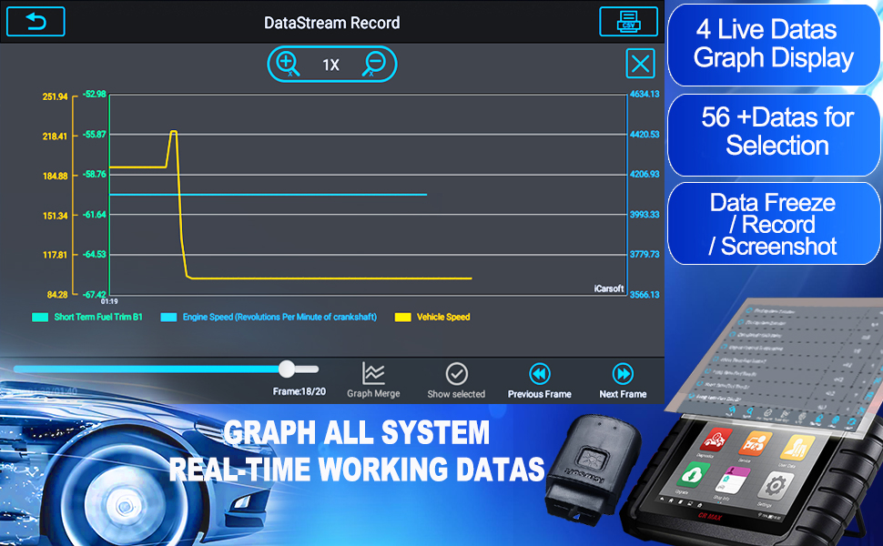 OBD2 Diagnostic Scanner, iCarsoft CR Max BT Bluetooth 2024 Newest Bidirectional Scan