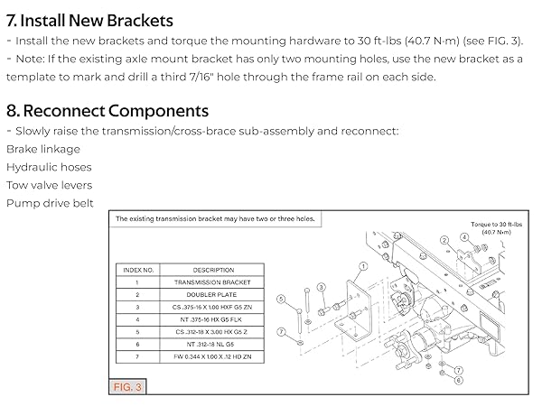 Amazon.com : Upgraded 125255 Hydro Transmission Brackets Kit