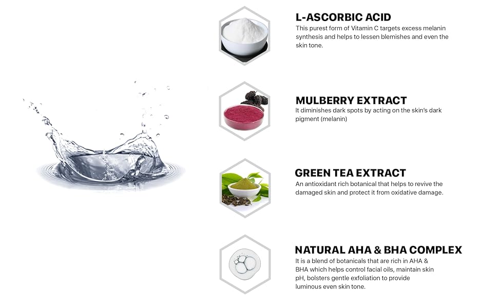 UNDERATED Brightening Gel Face Wash Powered With Vitamin C LAscorbic