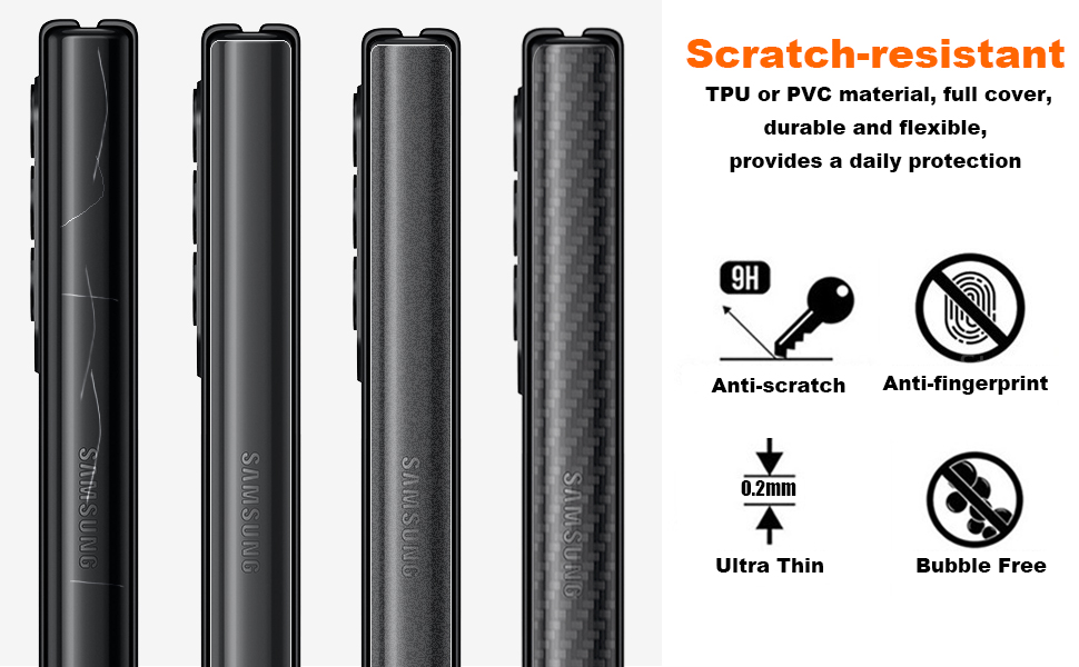 YQODSZ [3 Pack for Samsung Galaxy Z Fold 4 Hinge Protector Film, Flexible PVC Anti