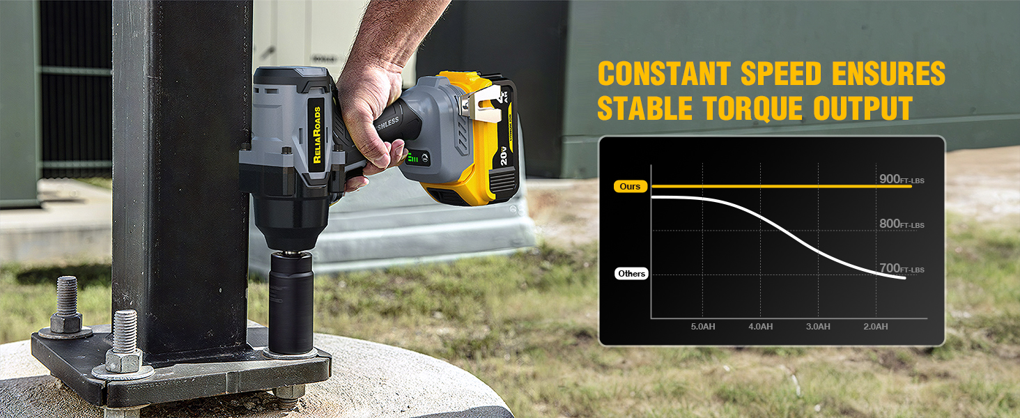 dewalt impact wrench 1/2