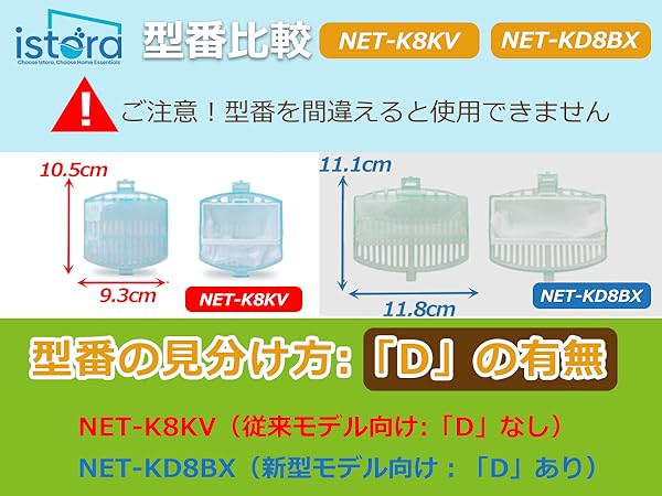 専用 ◆ おまとめ Amazon.co.jp: ISTORA 日立洗濯機用 糸くずフィルター 型番NET