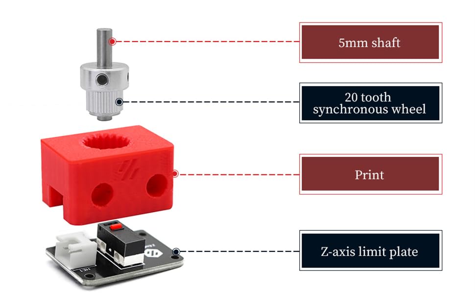 Shion.kwoo 3D Printer Parts PCB Board for Voron 2.4 Trident Z Axis