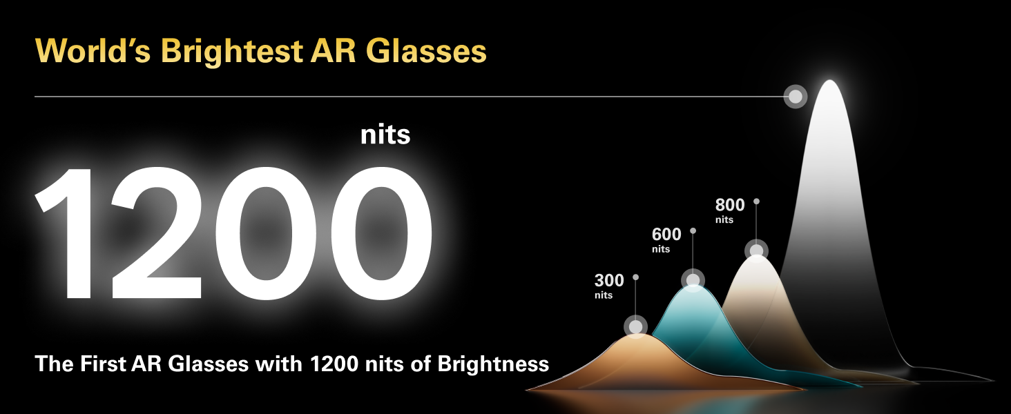 RayNeo Air 3s Pro AR Glasses
