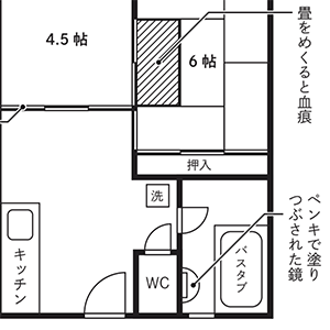 怖い間取り sddefault.jpg