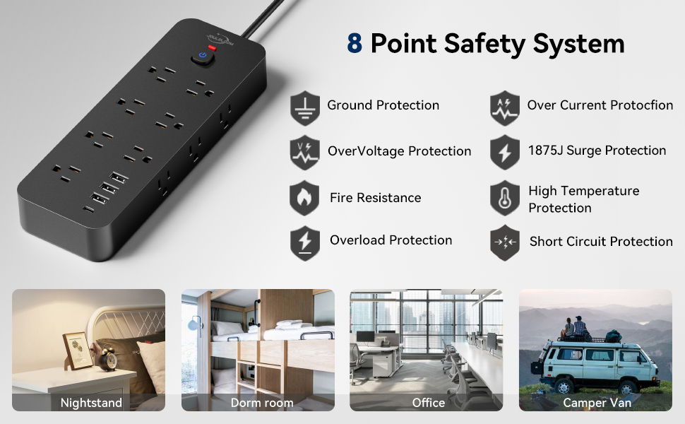 JouleLoom Surge Protector Power Strip with USB Ports, 14 AC