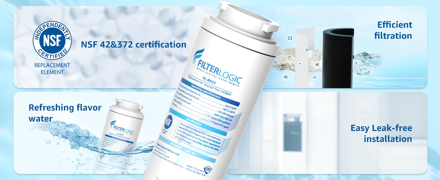 Filterlogic UKF8001 Replacement for EveryDrop Filter 4