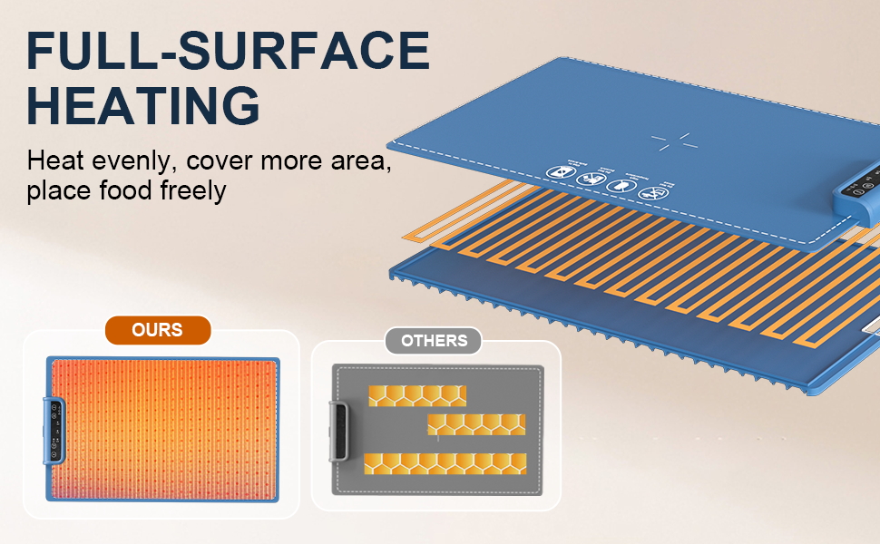 SPN-RECPP Electric Plate q1 B0DTKHV739