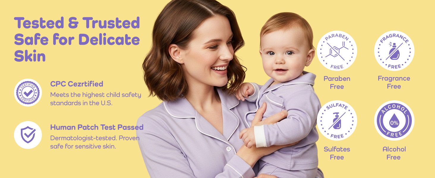 Kids Magnesium Lotion