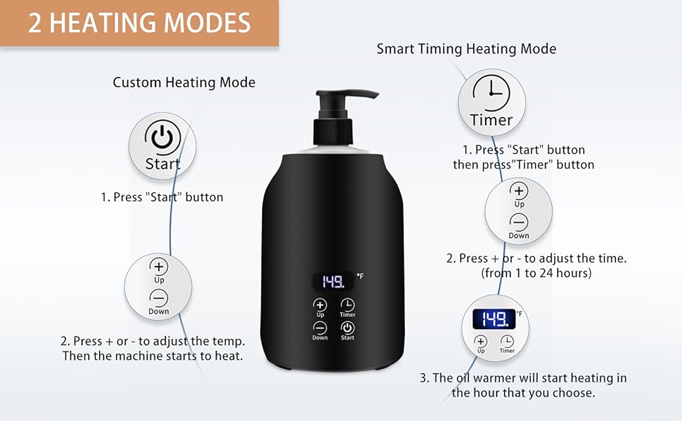 Naviocean Massage Oil Warmer Lotion Warmer Dispenser Heated