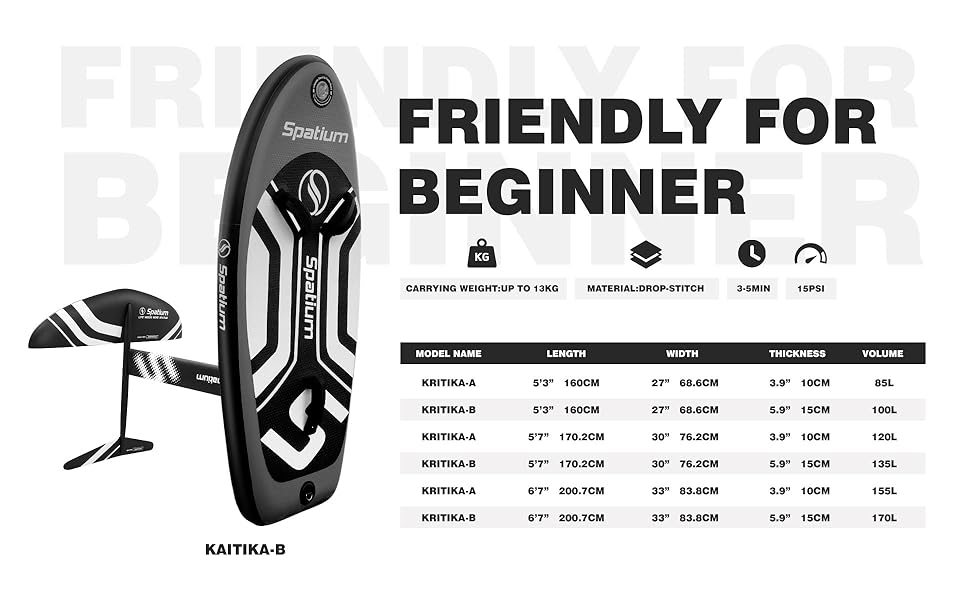 Inflatable Hydrofoil Board