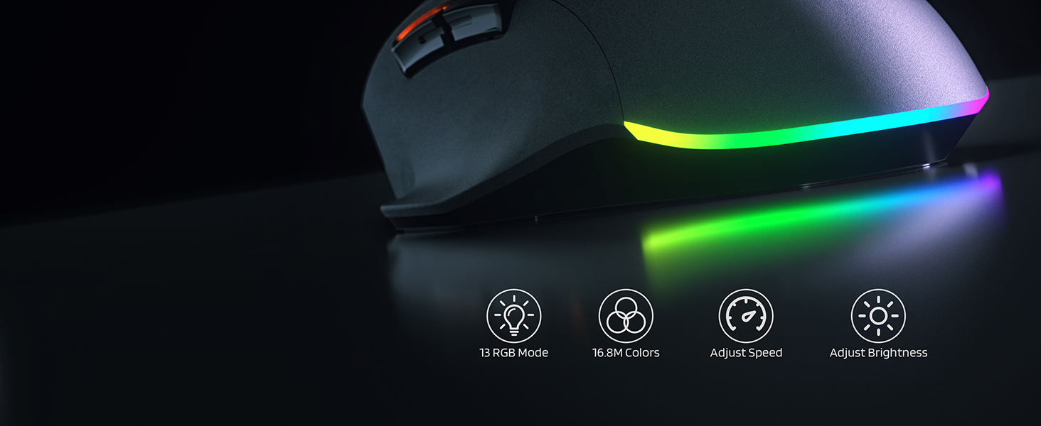 RGB backlit