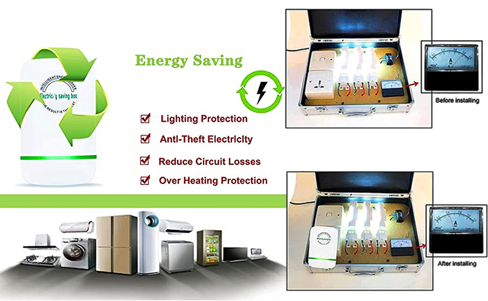 Pro Power Saver Electricity Saving Box Stop Energy Watt