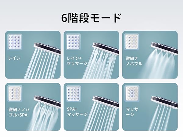 Amazon.co.jp: Newentor シャワーヘッド 四角 6階段モード80