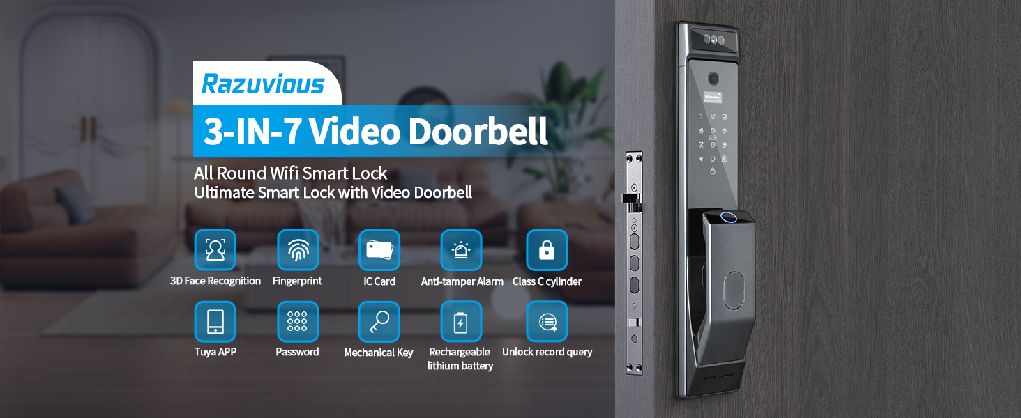 smart lock with camera