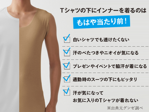 Amazon.co.jp: [グンゼ] インナートップス Tシャツ専用 CUT OFF